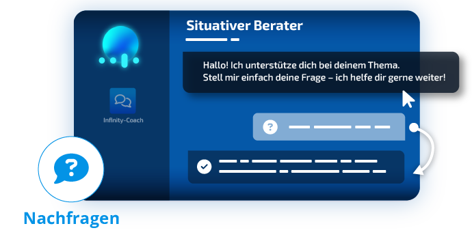 Nachfragen beim Situativen Berater: Der Infinity-Coach beantwortet eine Frage aus dem Alltag